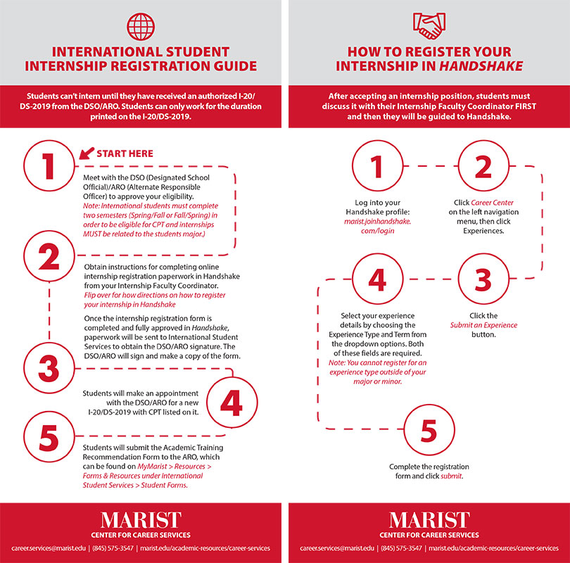 Image of an international internship registration guide.