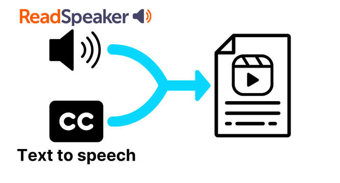 The image shows audio and closed caption icons labeled 