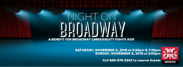 Image of Night on Broadway poster