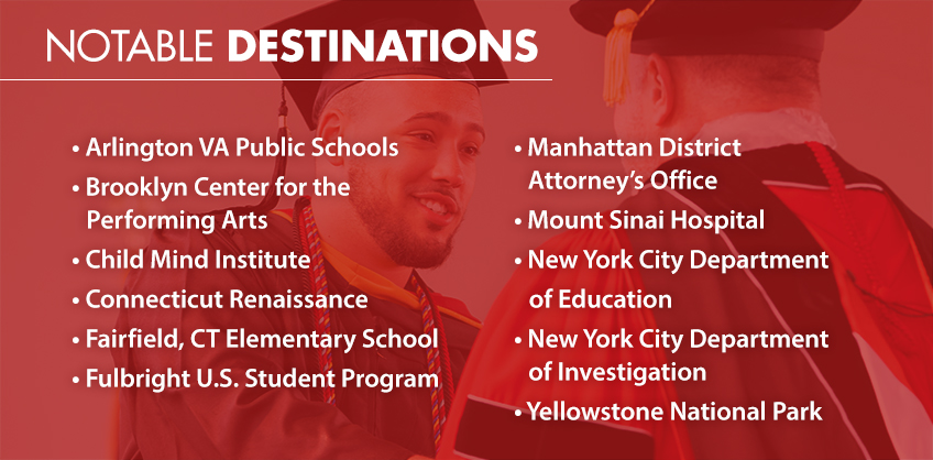 Graphic of: Notable Destinations. • Arlington VA Public Schools • Brooklyn Center for the Performing Arts • Child Mind Institute • Connecticut Renaissance • Fairfield, CT Elementary School • Fulbright U.S. Student Program • Manhattan District Attorney’s Office • Mount Sinai Hospital • New York City Department of Education • New York City Department of Investigation • Yellowstone National Park