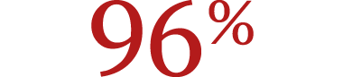 Image of 96 percent