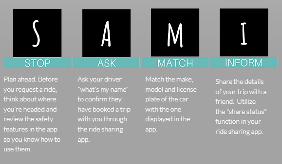 Image of informational chart with rideshare safety tips