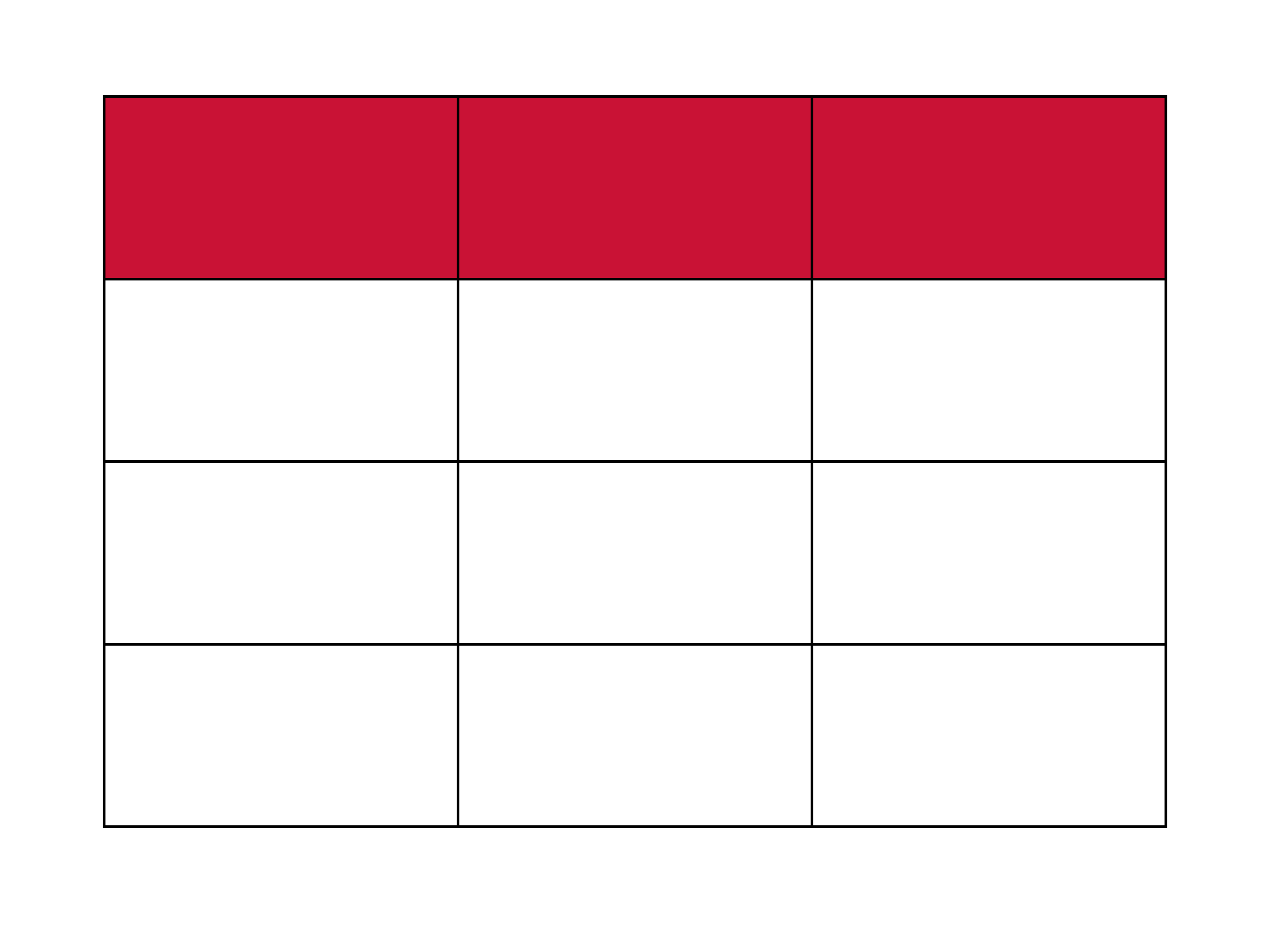 An outlined image of a table with the top row in Marist Red
