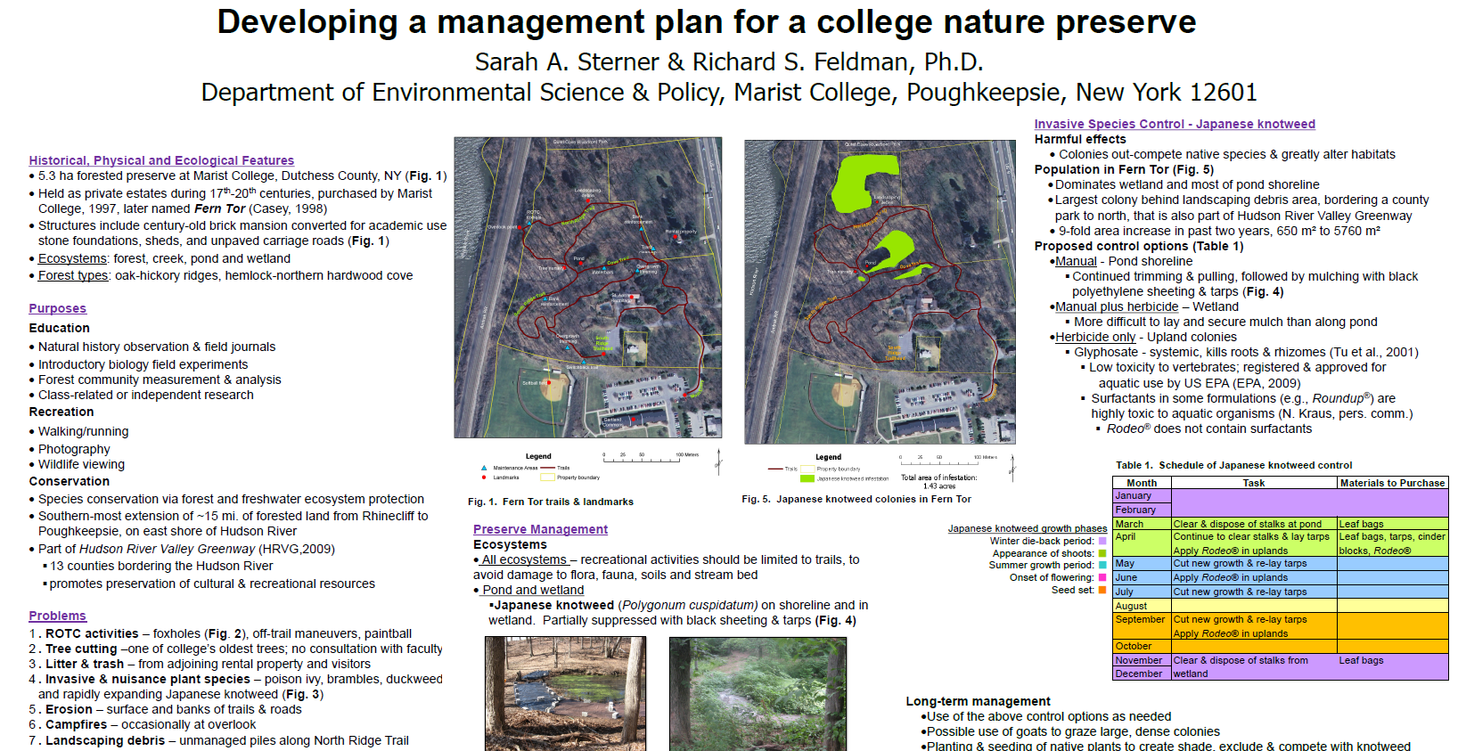 Developing a management plan for a college nature preserve