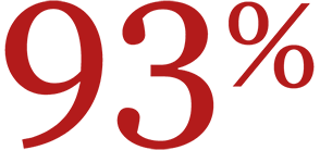 Image of 93 percent icon.