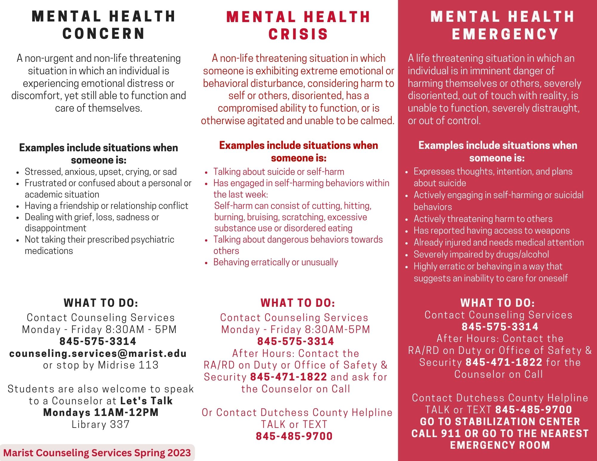 Image of Counseling Services chart